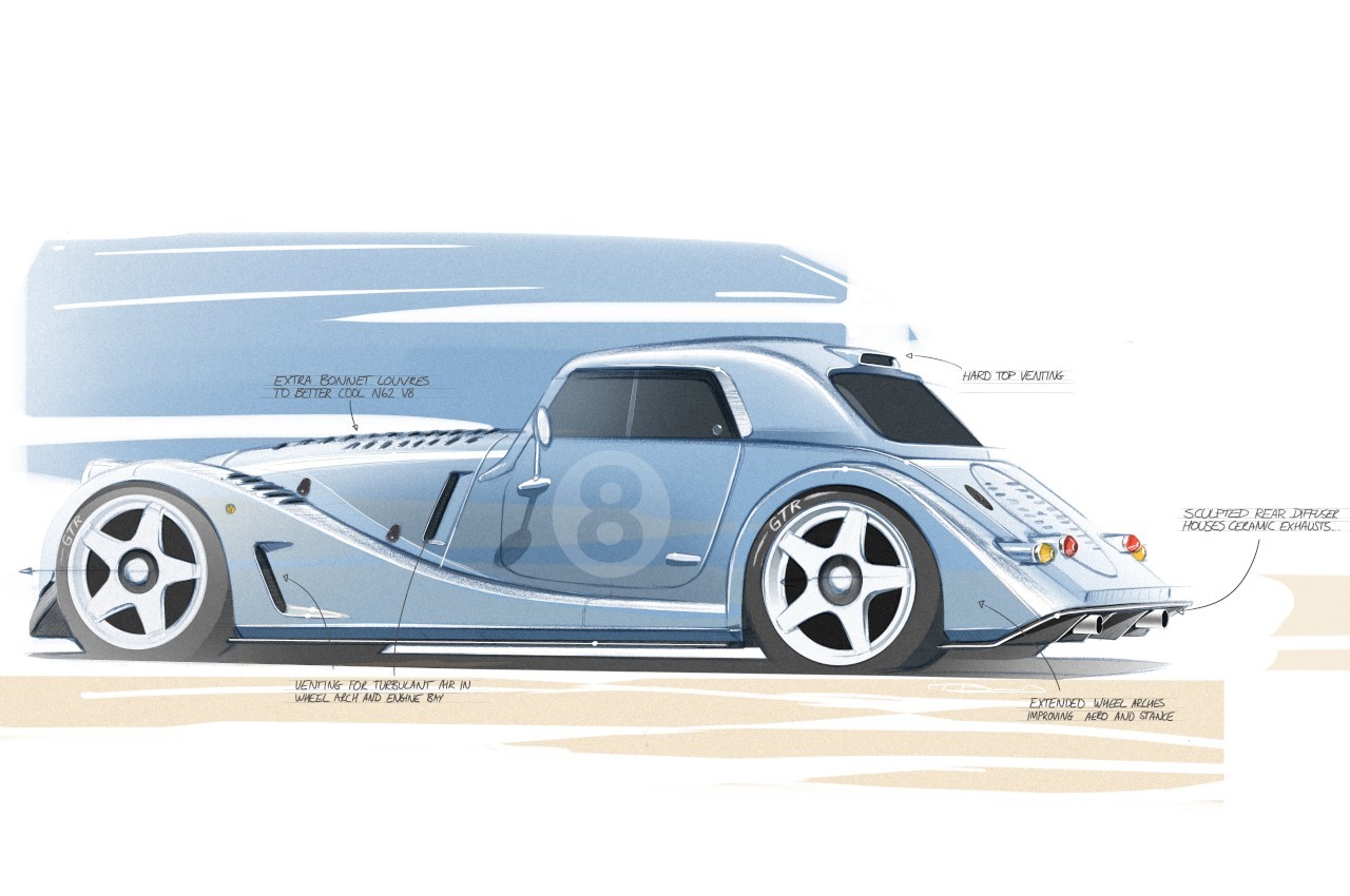 Morgan Plus 8 GTR 2021: primi render ufficiali