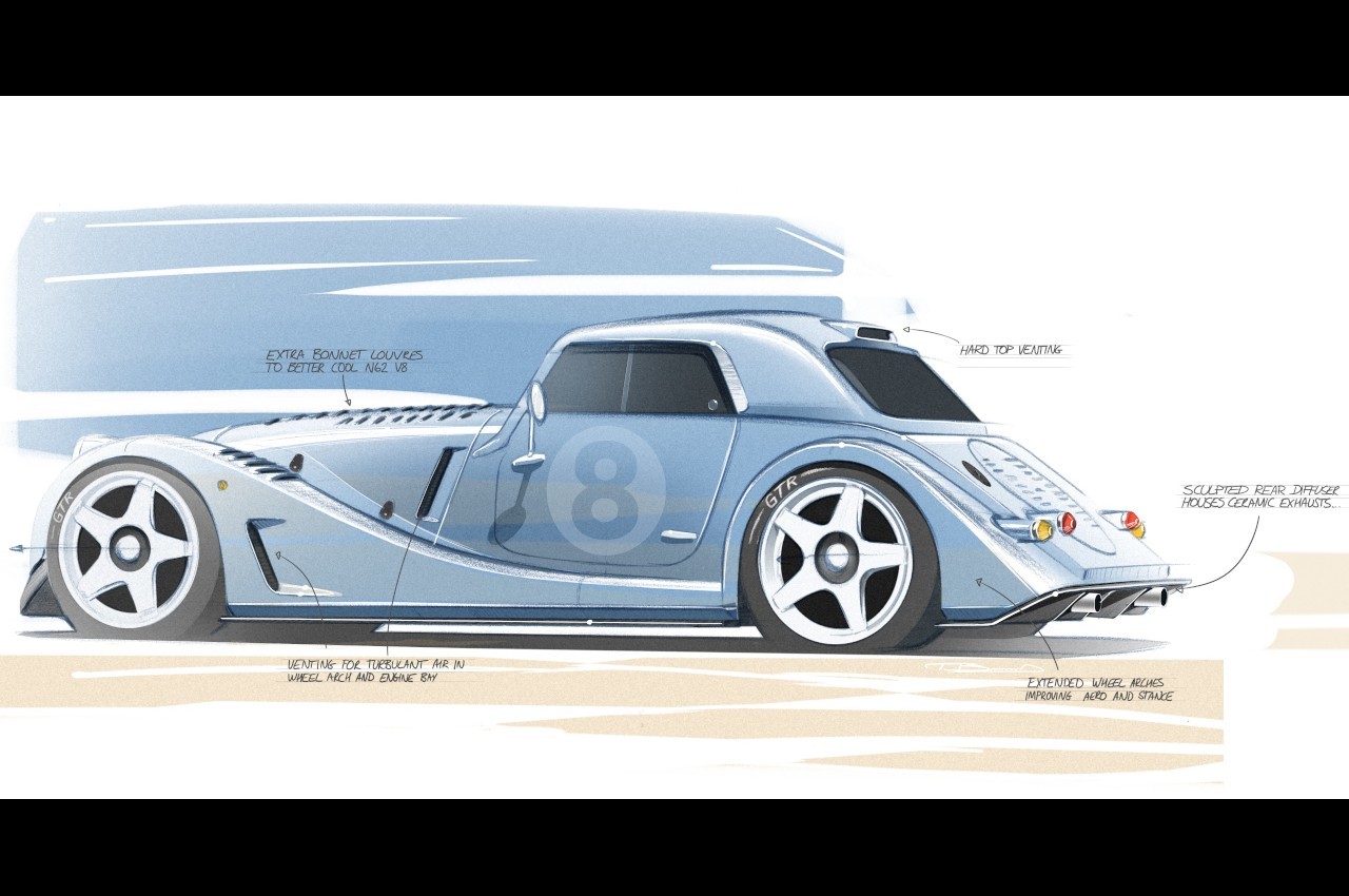 Morgan Plus 8 GTR 2021: primi render ufficiali