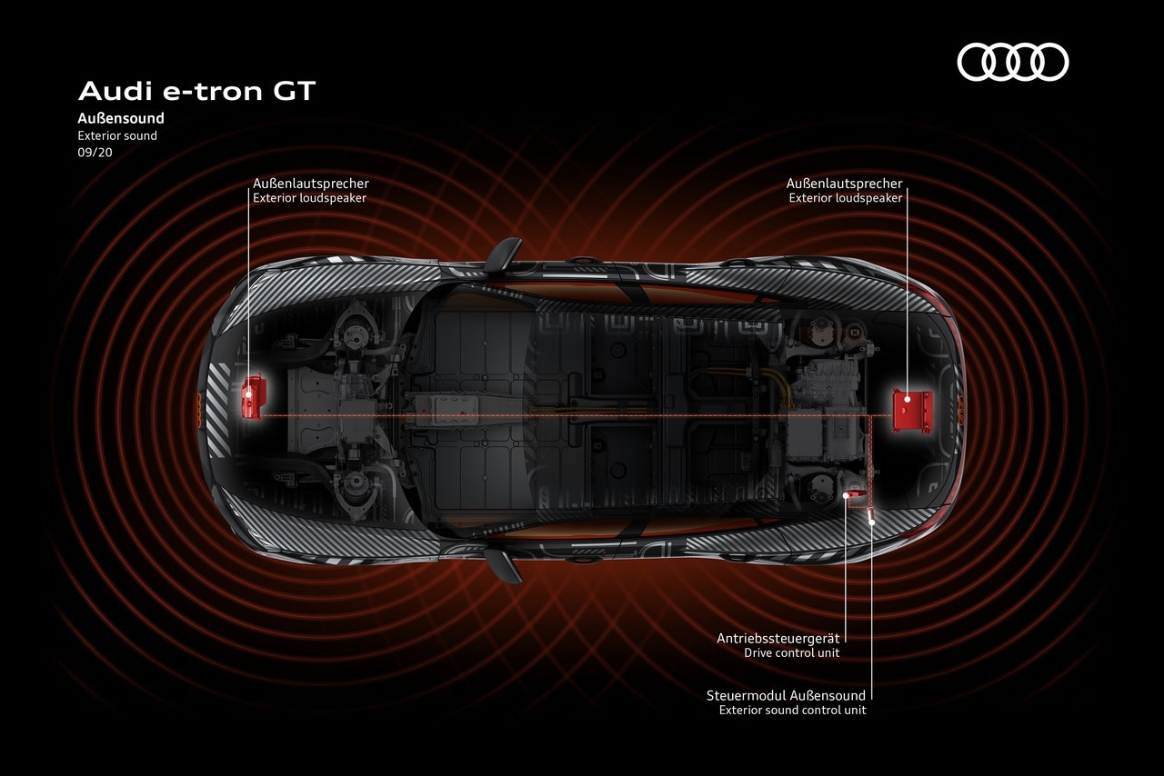 Audi e-tron GT, fasi di sviluppo e produzione: immagini ufficiali