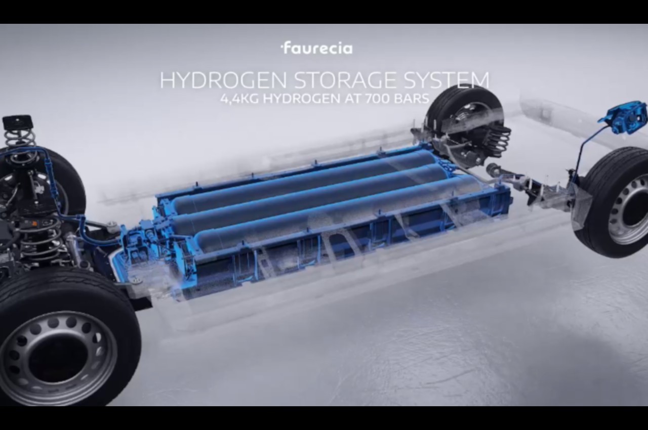 Stellantis Plug-in Hybrid Hydrogen Fuel Cell per Citroen Jumpy, Opel Vivaro e Peugeot Expert