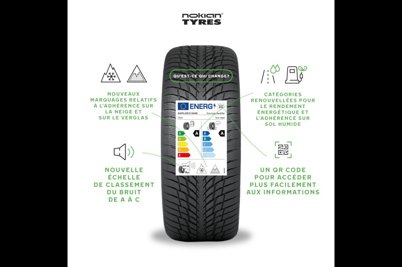 Nokian Tyres, nuova etichettatura europea pneumatici 2021