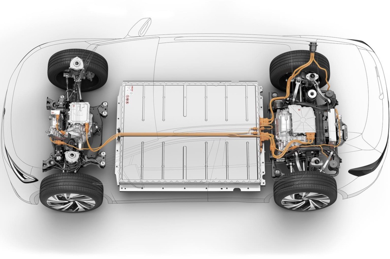 Volkswagen ID.4 GTX 2021: immagini ufficiali