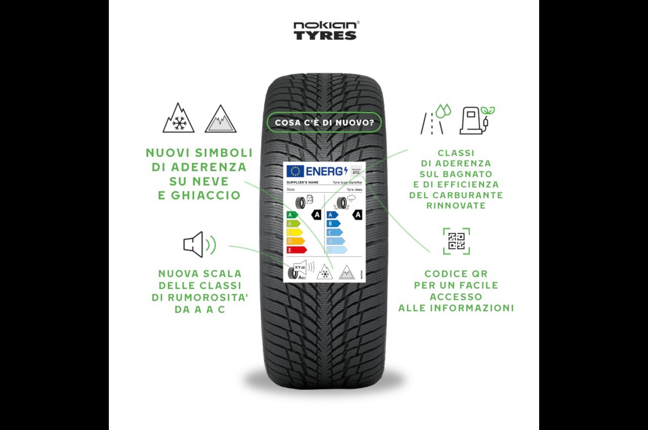 Nokian Tyres, nuova etichettatura europea pneumatici 2021