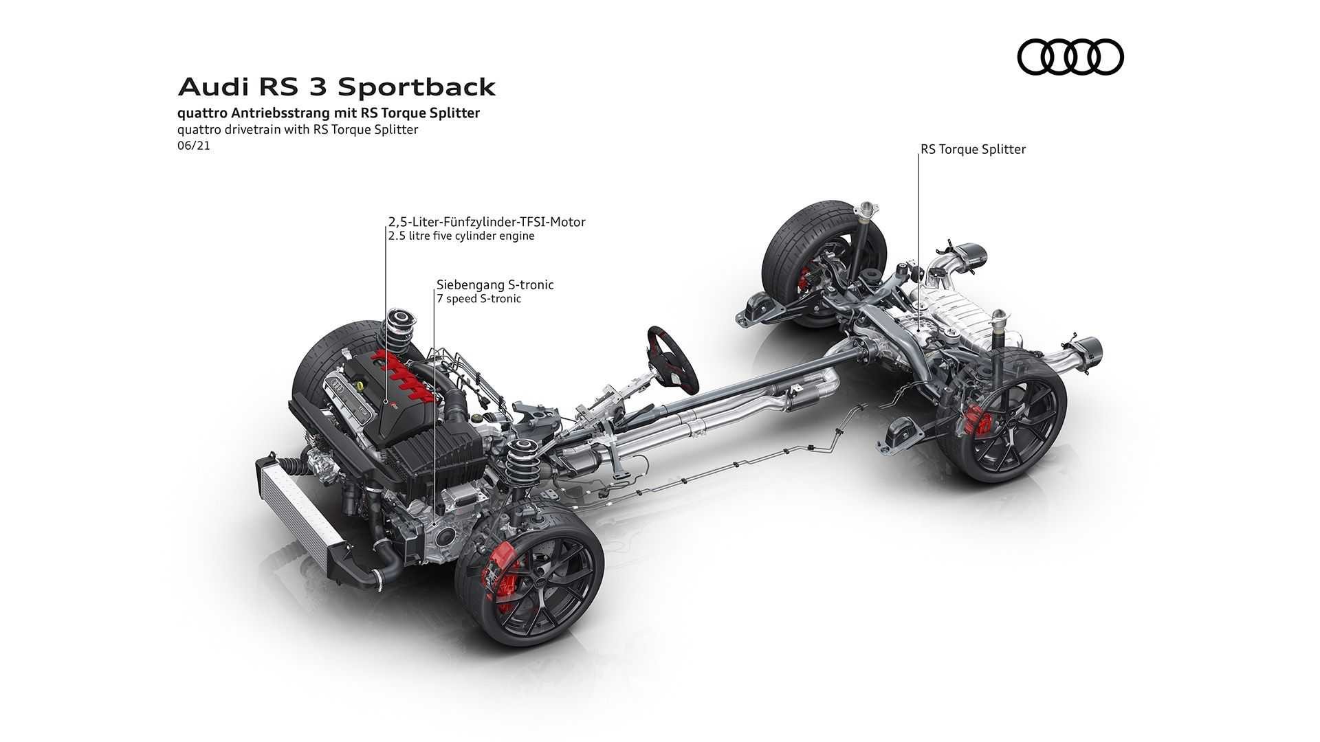 Audi RS3 2021: le immagini dell'anteprima dinamica