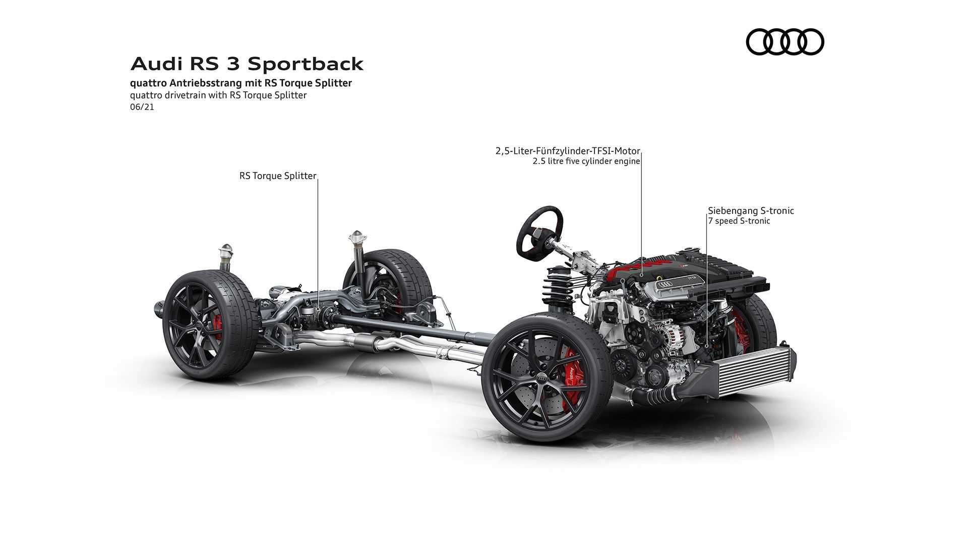 Audi RS3 2021: le immagini dell'anteprima dinamica