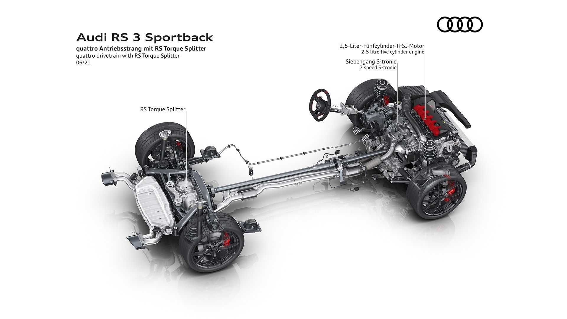 Audi RS3 2021: le immagini dell'anteprima dinamica