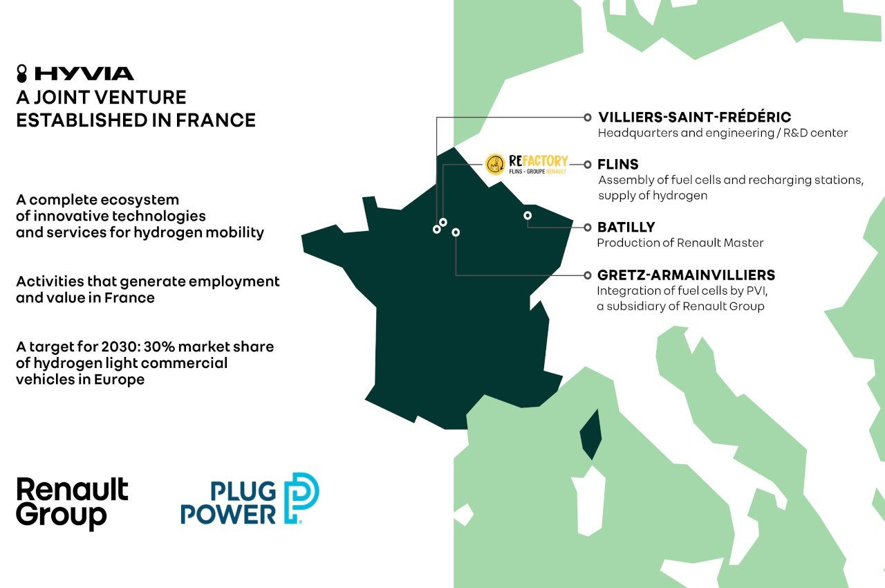 Renault nuovo progetto Hyvia per la mobilità a idrogeno: immagini ufficiali