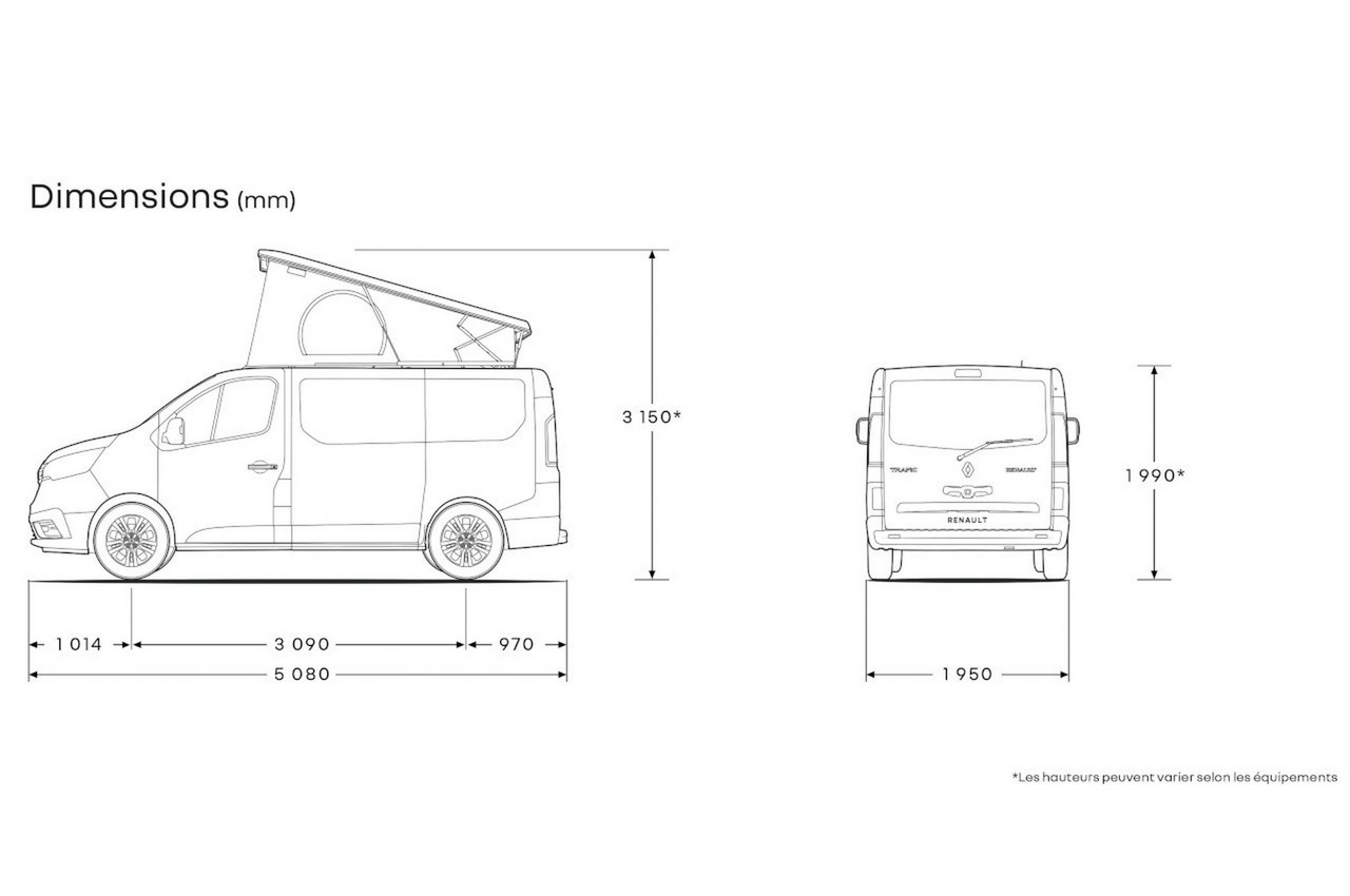 Renault Trafic SpaceNomad 2022: immagini ufficiali