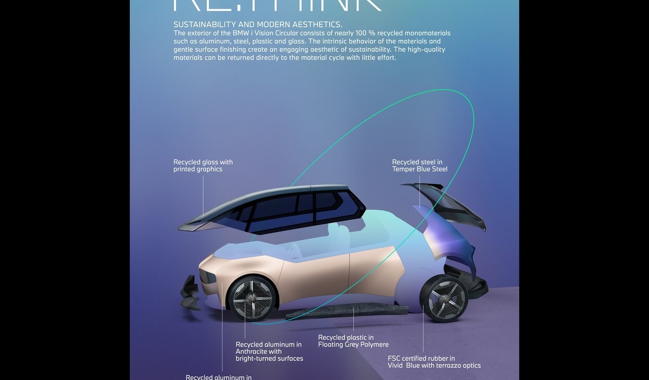 BMW i Vision Circular Concept: le immagini ufficiali