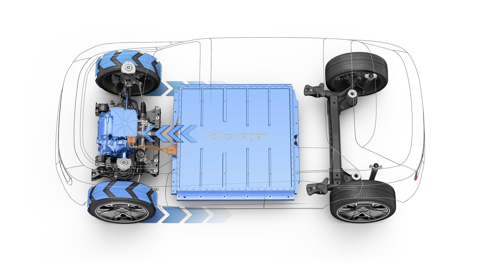 Volkswagen ID. LIFE: le immagini ufficiali