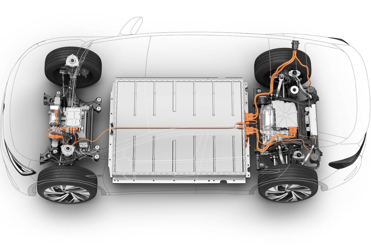 Volkswagen ID.5 e ID.5 GTX 2022: immagini ufficiali