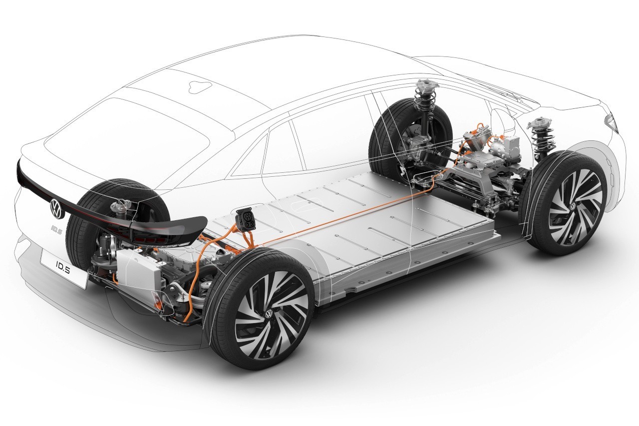 Volkswagen ID.5 e ID.5 GTX 2022: immagini ufficiali