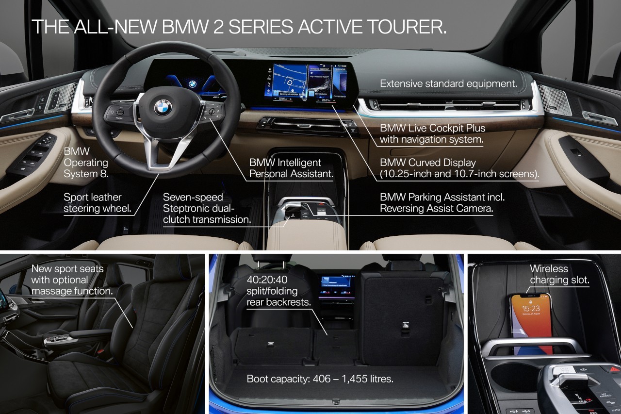 Bmw Serie 2 Active Tourer 2022: nuove immagini ufficiali