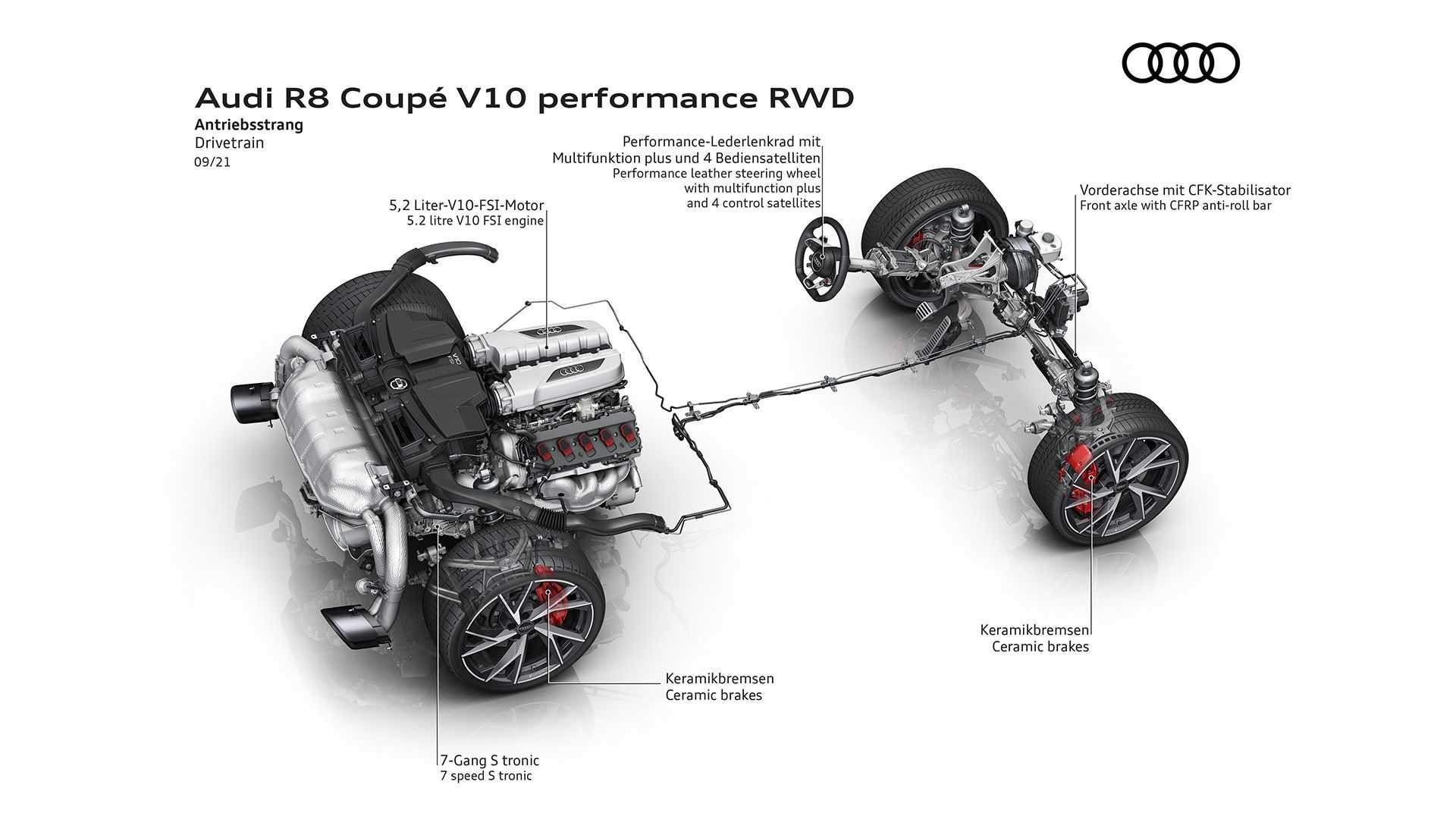 Audi R8 V10 performance RWD: le immagini ufficiali