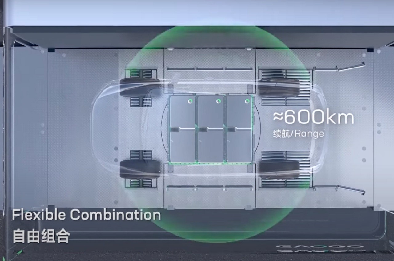 Catl-Caes, nuova tecnologia di battery swap Evogo