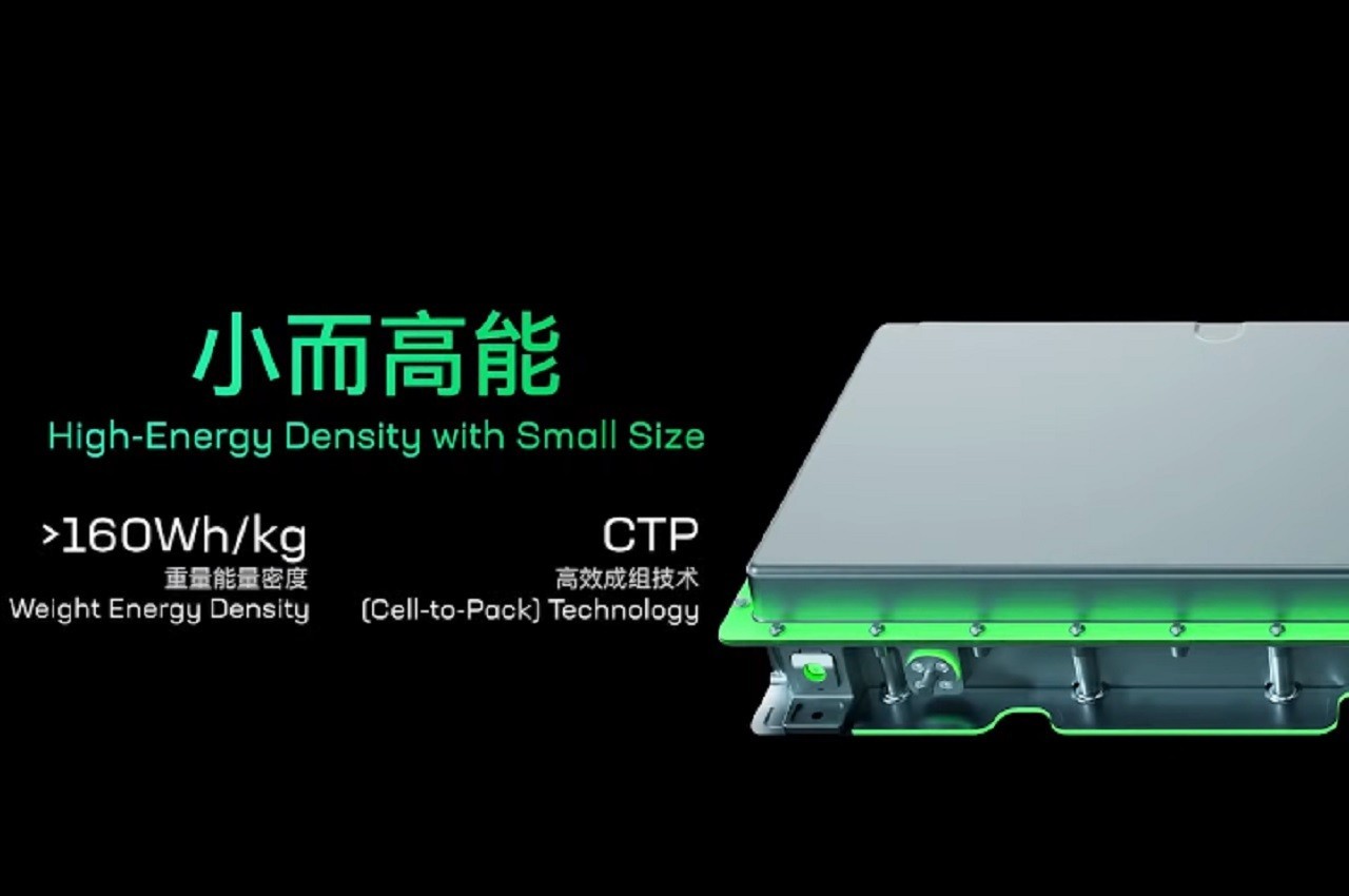 Catl-Caes, nuova tecnologia di battery swap Evogo