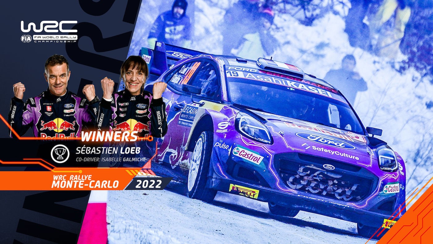 -WRC-Loeb-win-rallydiMonteCarlo-