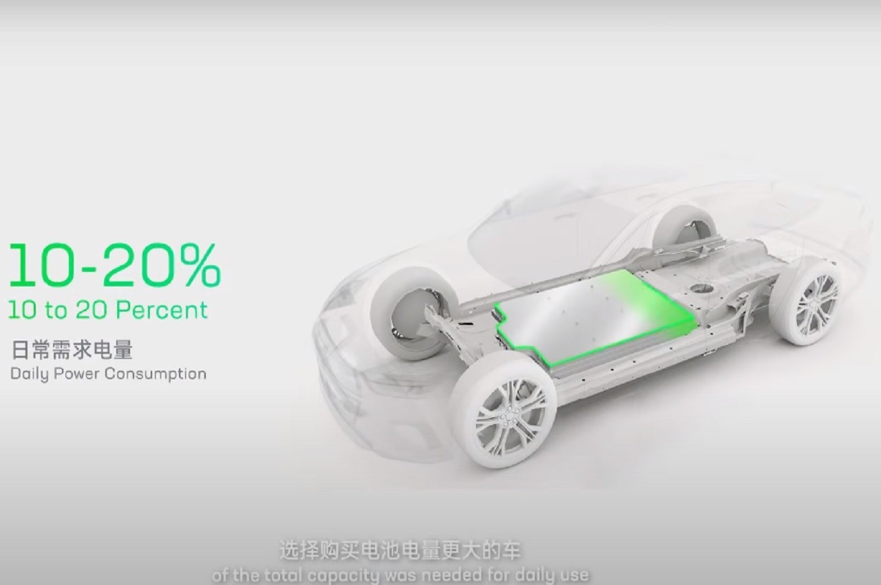 Catl-Caes, nuova tecnologia di battery swap Evogo