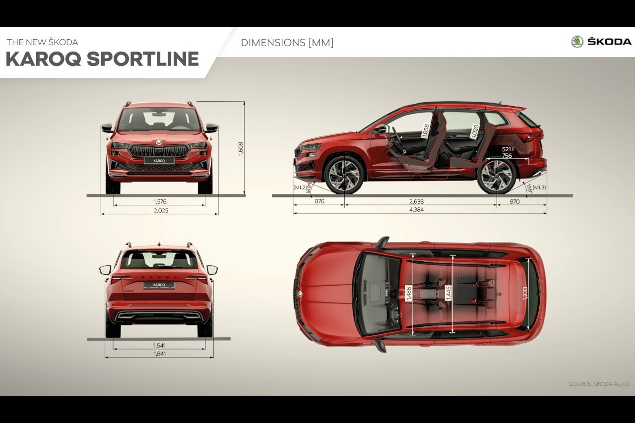 Skoda Karoq 2022: nuove immagini ufficiali