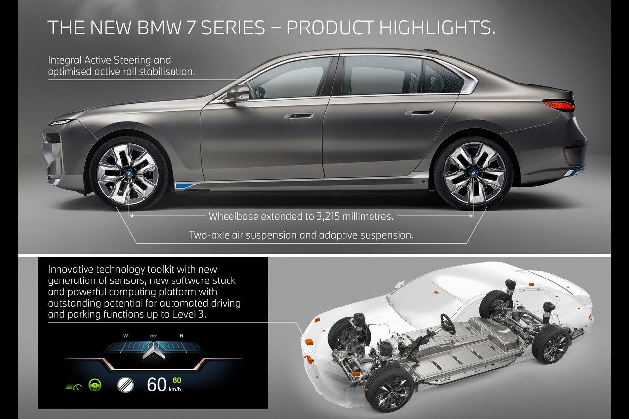 Bmw Serie 7 2022: immagini ufficiali