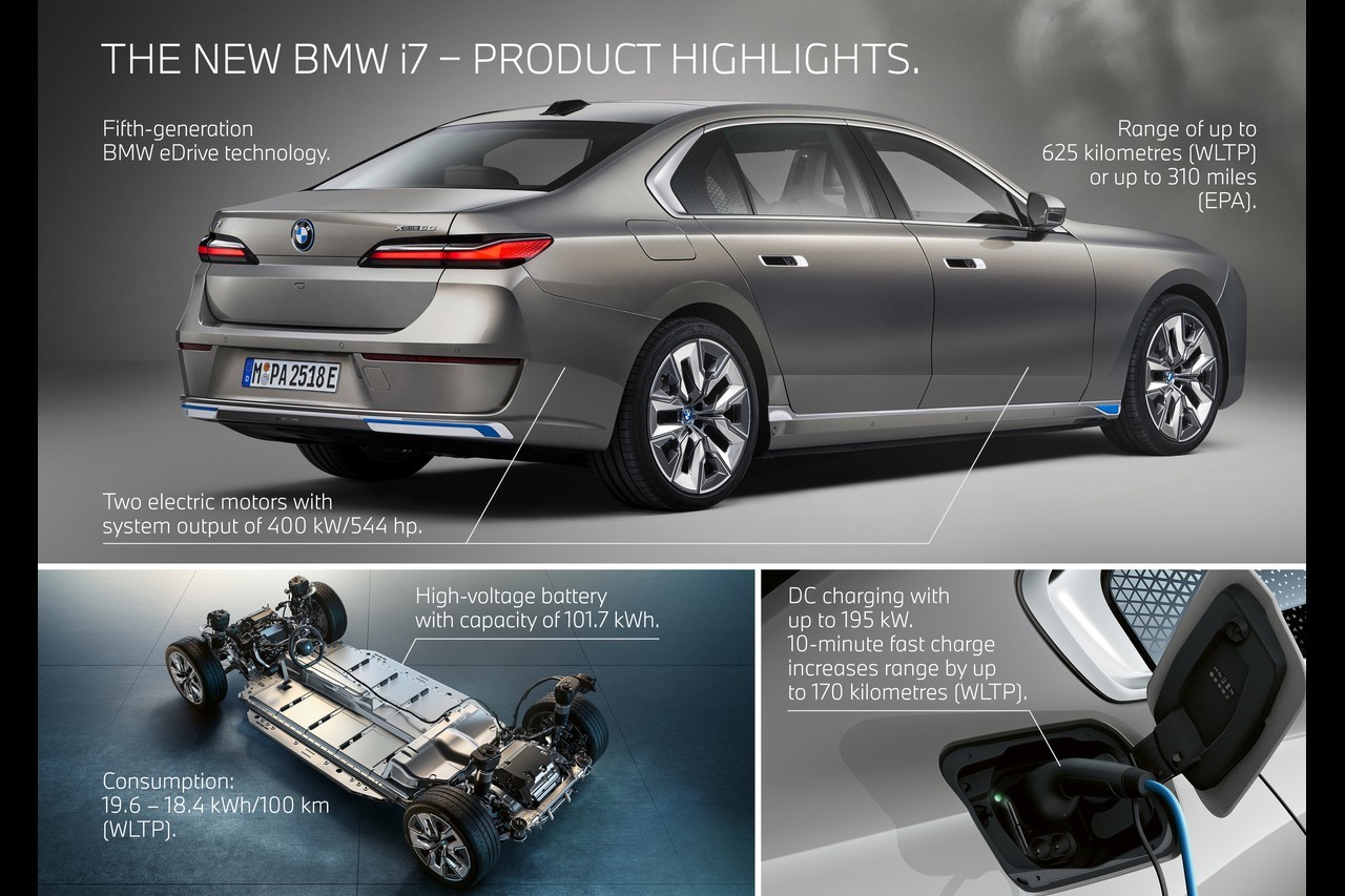 Bmw Serie 7 2022: immagini ufficiali