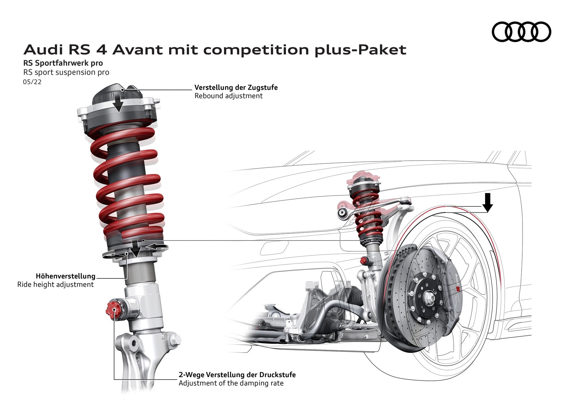 Audi RS4 e RS5 Competition Pack: le immagini