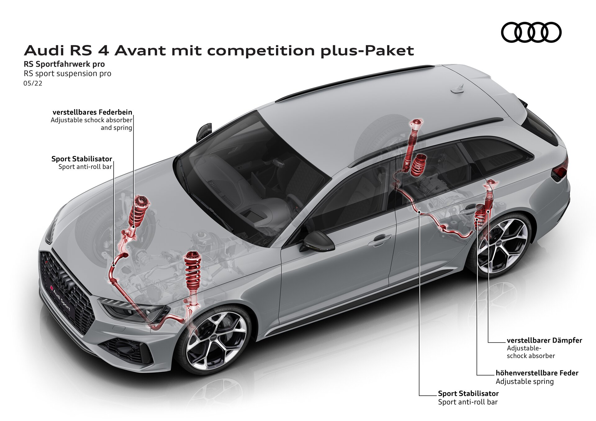 Audi RS4 e RS5 Competition Pack: le immagini