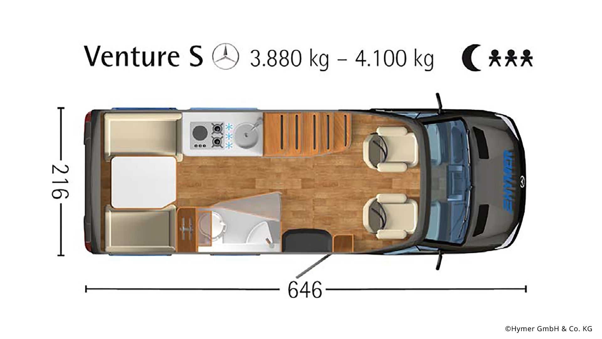 Hymer Venture S: le immagini ufficiali