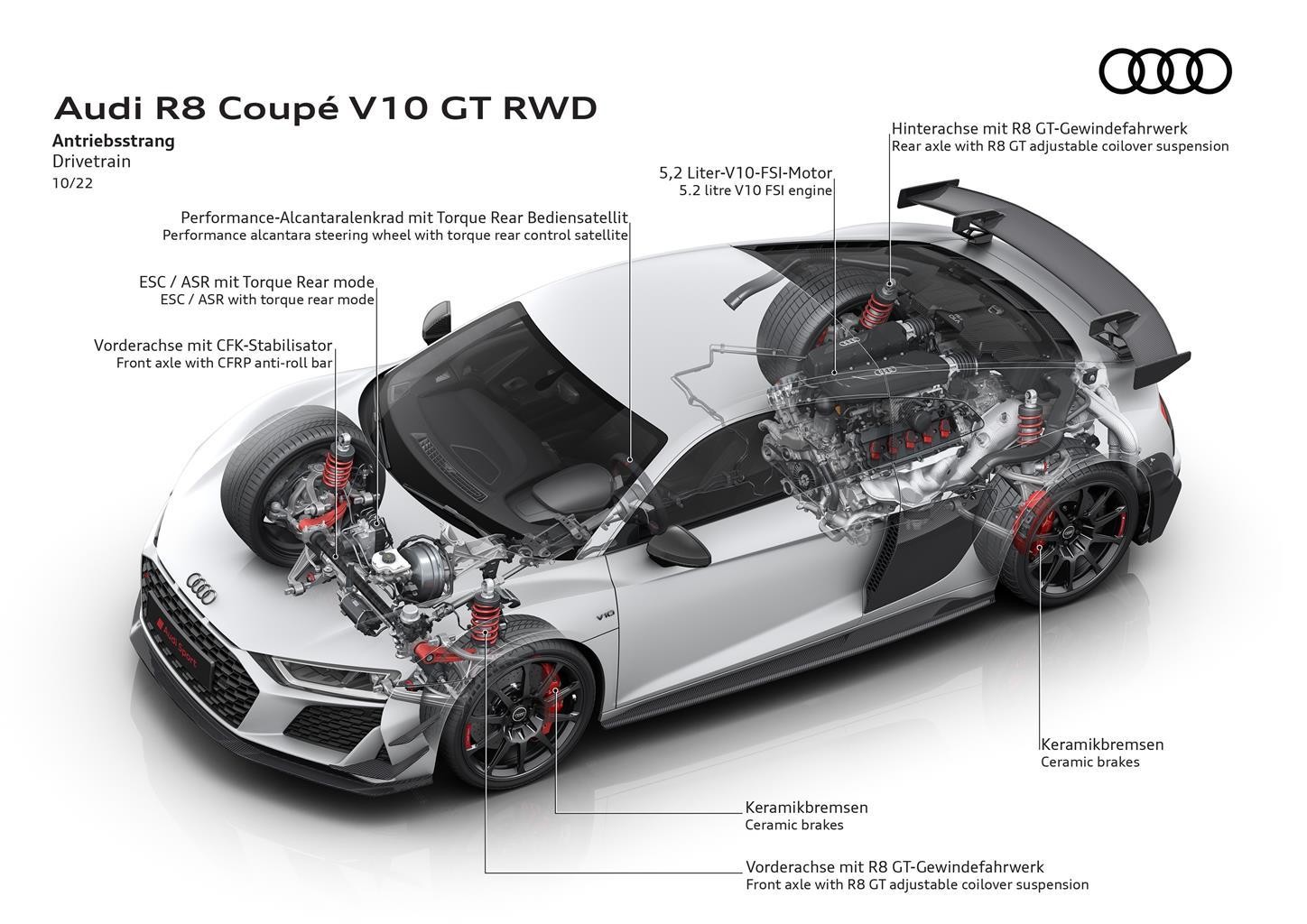 Audi R8 GT RWD: le immagini ufficiali