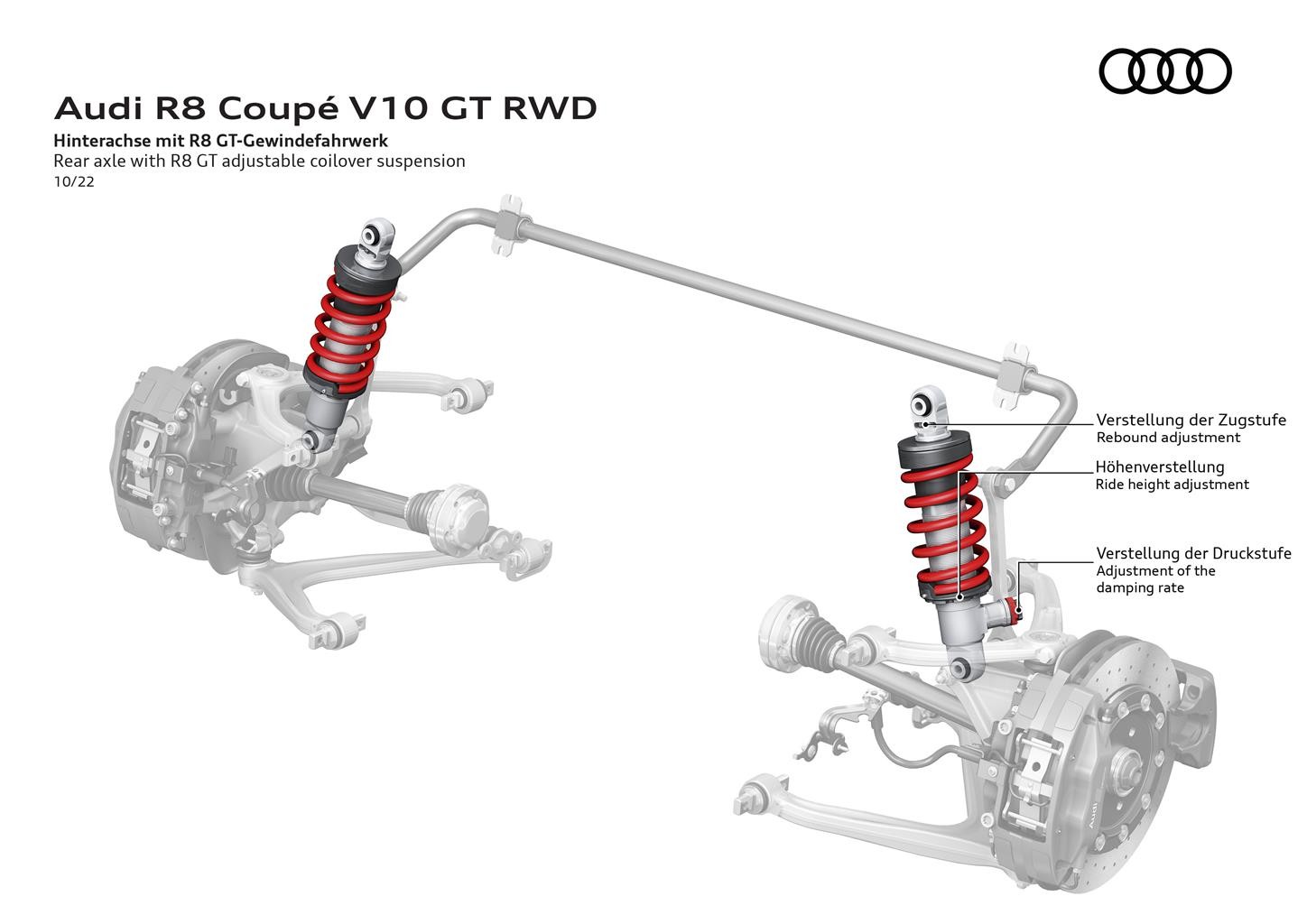 Audi R8 GT RWD: le immagini ufficiali