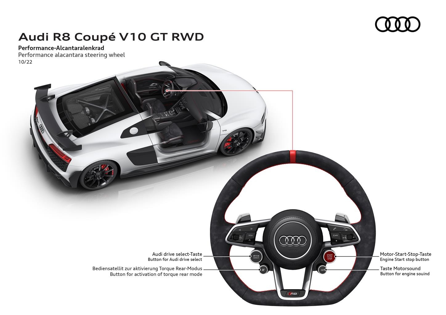 Audi R8 GT RWD: le immagini ufficiali