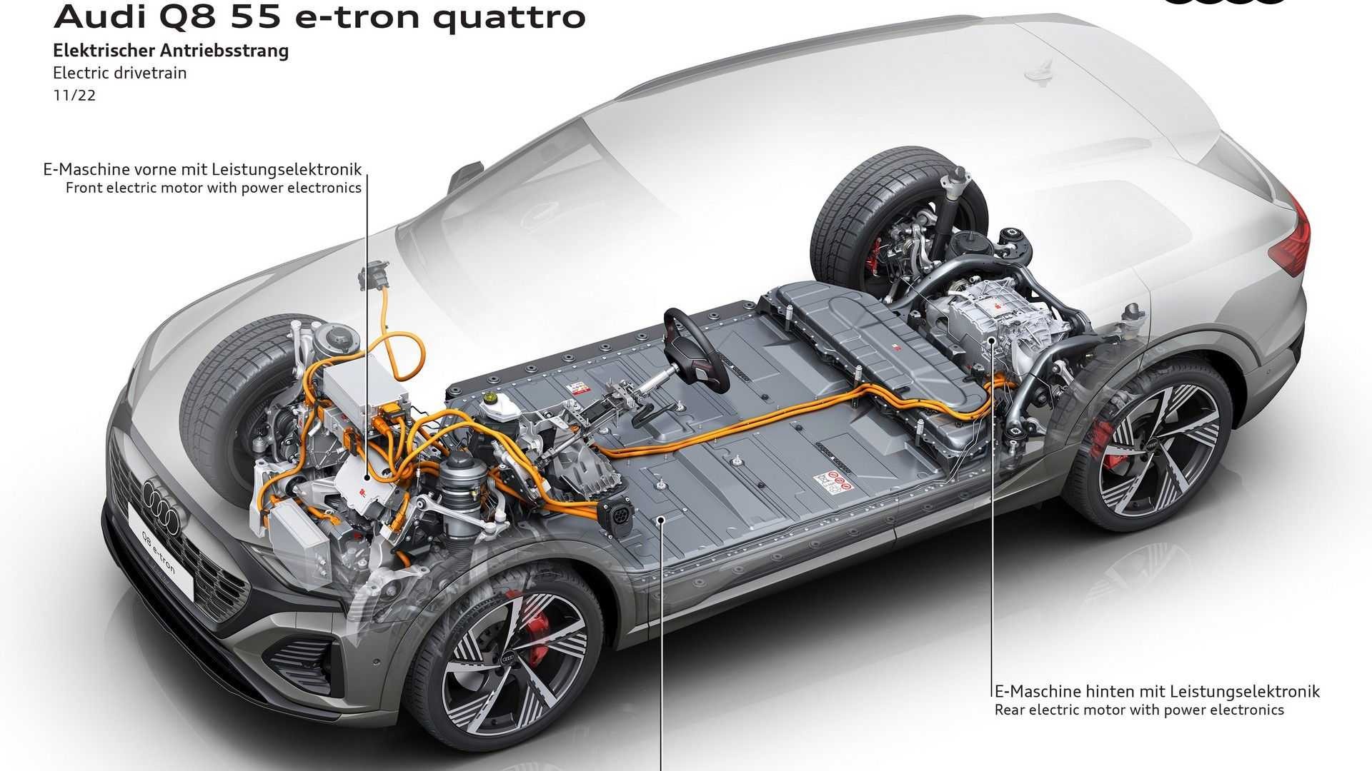 Audi Q8 e-tron: le immagini ufficiali